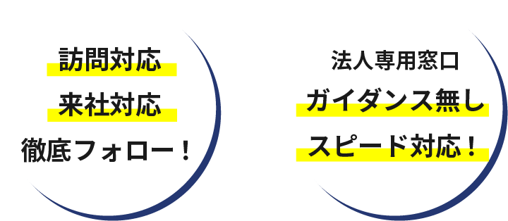 訪問対応、来社対応徹底フォロー！　法人専用窓口、ガイダンス無しスピード対応！